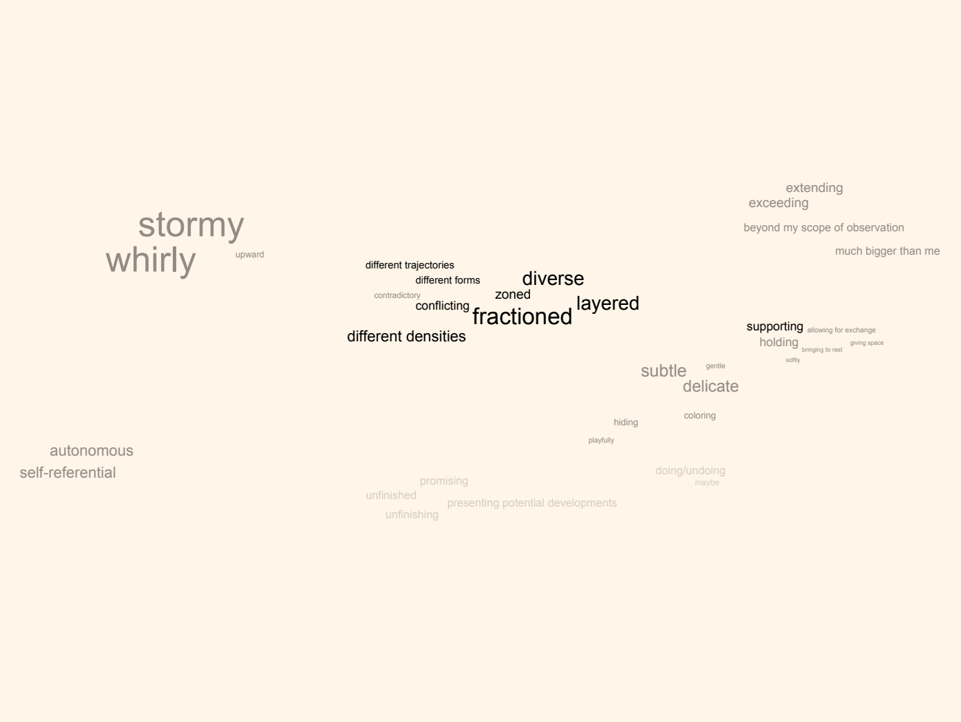 Presentation of a Project Proposal: Environmental Diagramming by Alex Arteaga